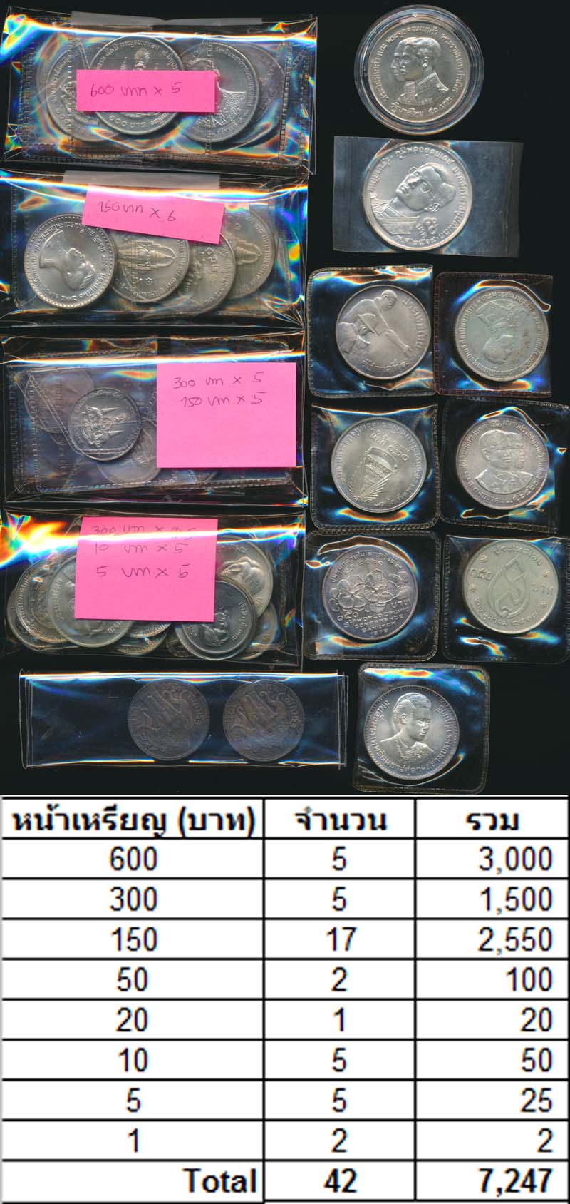 back to listing